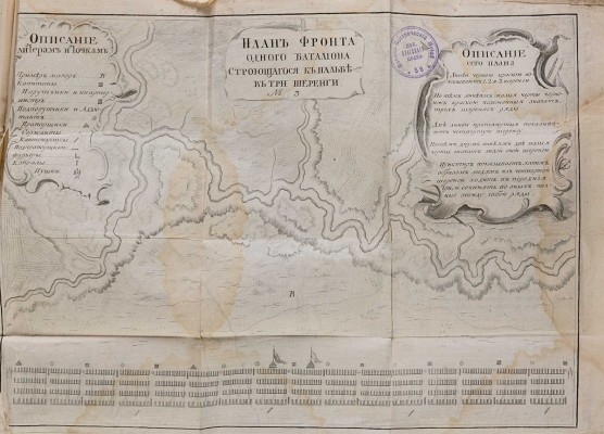 Описание пехотного полкового строя, разделенное в три части. [СПб.: Тип. Акад. наук, 1755].